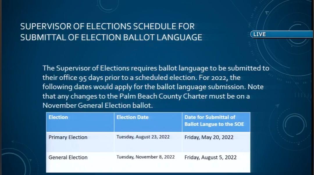 Schedule for ballot election language