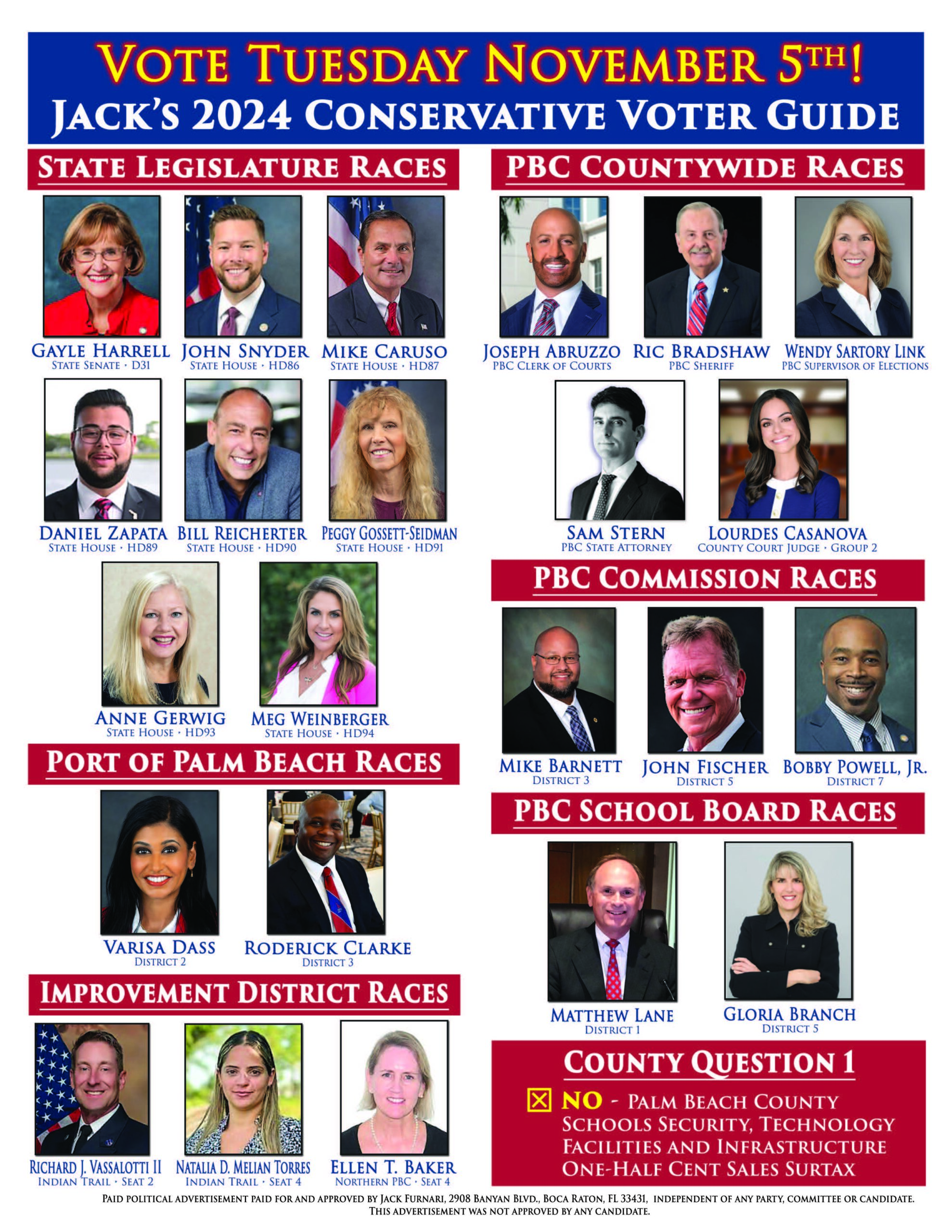 Voter Guide 2024 Florida Pdf Download Kala Christine